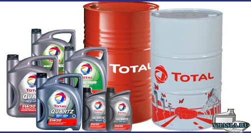 Технические характеристики и особенности применения моторных масел Total Quartz 9000 5W-40