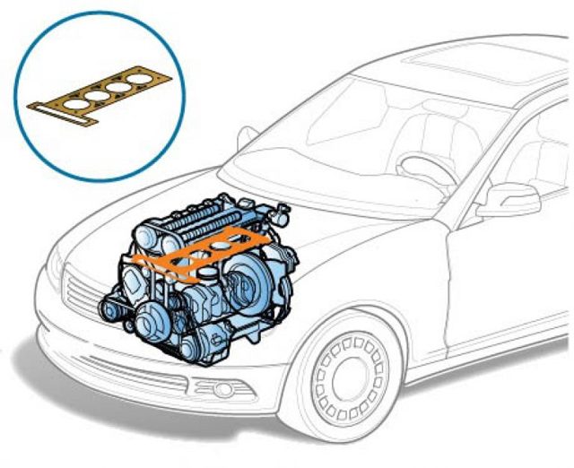 2 основных дефекта прокладки гбц и их причины: замена прокладки в 7 этапов