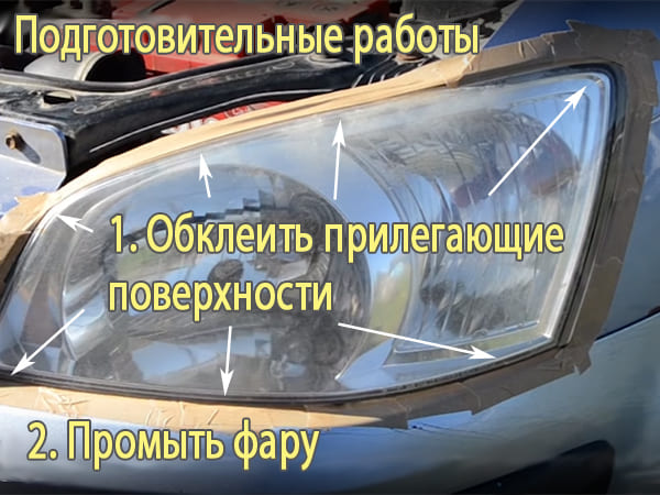 2 способа полировки пластиковых фар: что потребуется, сколько стоит, нужен ли лак