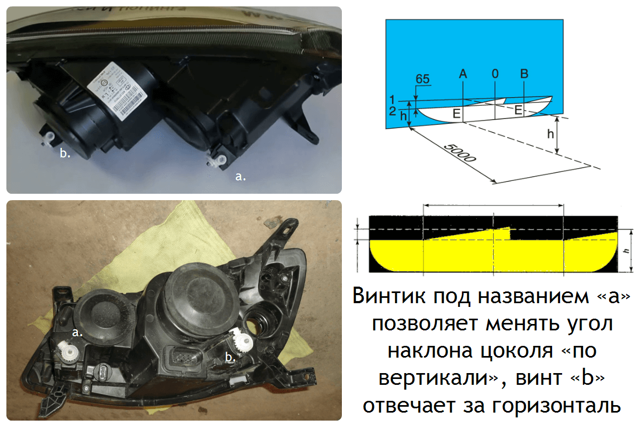 2 способа снять фары с автомобиля lada kalina