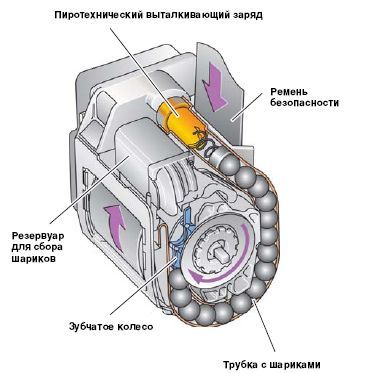 3 варианта ремонта ремня безопасности