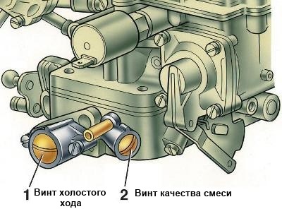 5 этапов регулировки карбюратора ваз-2107