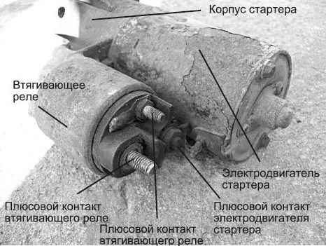 5 возможных причин, почему не крутит стартер и не заводится машина