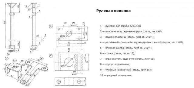 6 комплектаций самодельных квадроциклов: собираем квадрик своими руками