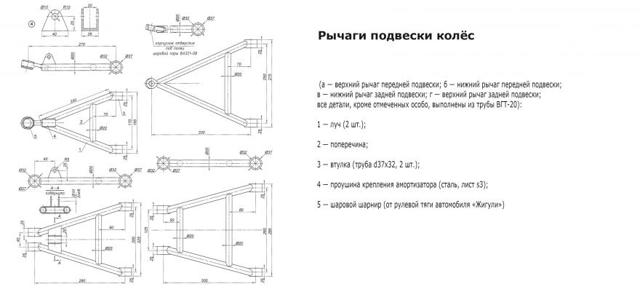 6 комплектаций самодельных квадроциклов: собираем квадрик своими руками