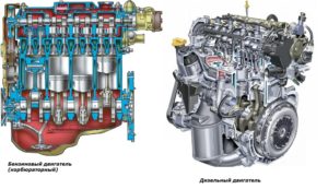 Бензиновый двигатель работает как дизельный