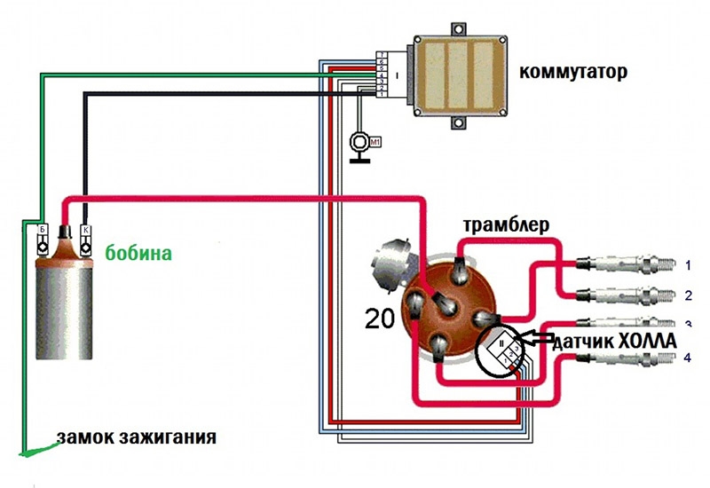 Бесконтактное зажигание ваз 2106: как выставить систему своими руками, схема подключения и неисправности