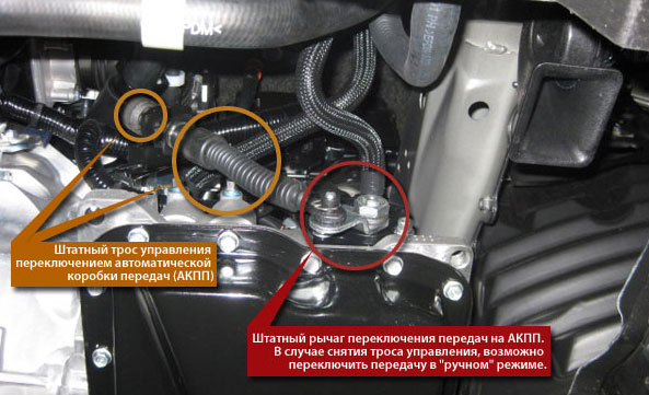 Блокиратор акпп: назначение и особенности