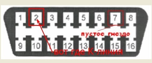 Бортовой компьютер ваз-2114: функционал, установка и обзор 2 моделей устройства