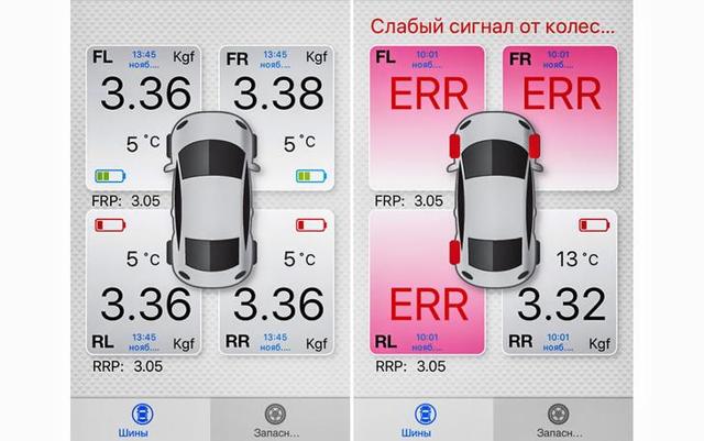 Что надо знать при выборе датчиков давления в шинах: 4 полезных совета от специалистов