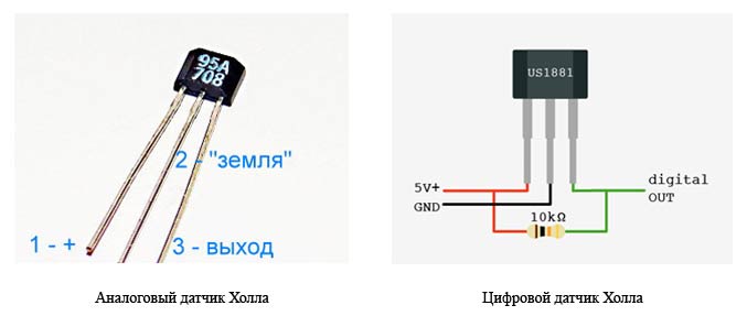 Что такое датчик холла и как он работает: принцип работы и применение устройства в автомобиле