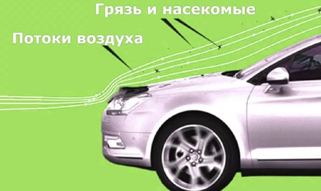 Что такое дефлектор автомобиля? функции, 5 видов и советы по установке