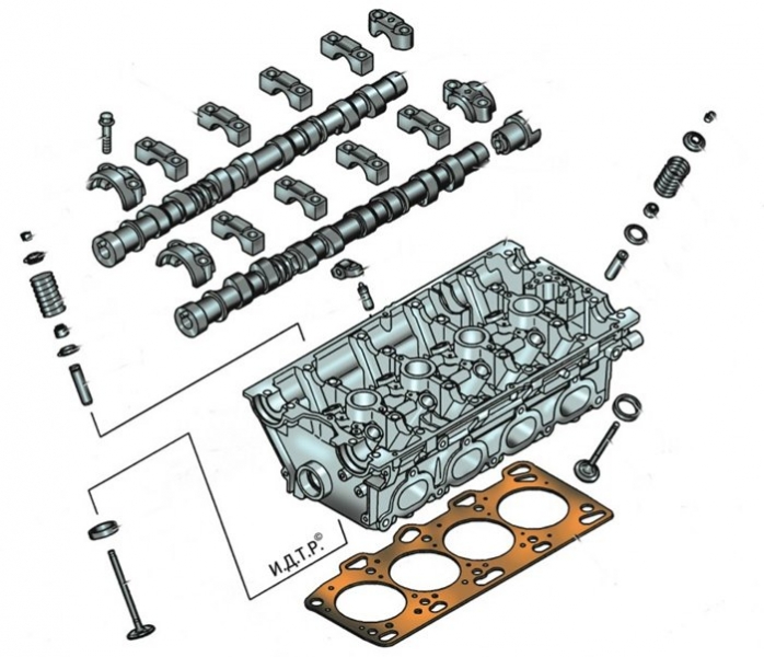 Что такое головка блока цилиндров (гбц) в автомобиле, ее устройство и расшифровка
