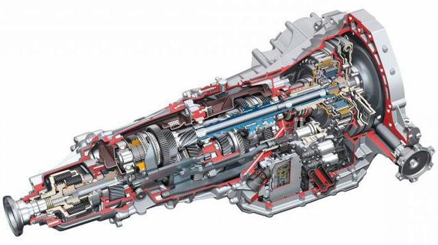Что такое трансмиссия автомобиля? конструкция, технические характеристики и 5 её основных видов