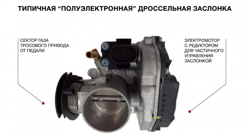 Датчик положения дроссельной заслонки на приоре и других моделях ваз