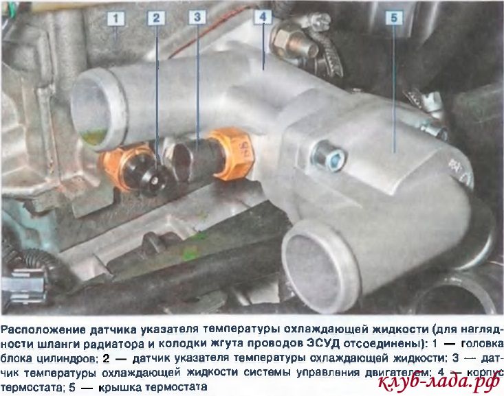 Датчик включения вентилятора на lada kalina и priora: описание, поломки и их устранение