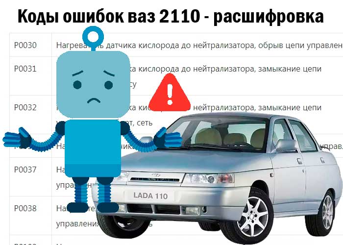 Диагностика и расшифровка кодов ошибок на автомобиле ваз 2110 самостоятельно