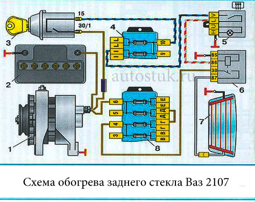 Диагностика и ремонт системы обогрева заднего стекла на автомобиле ваз 2107