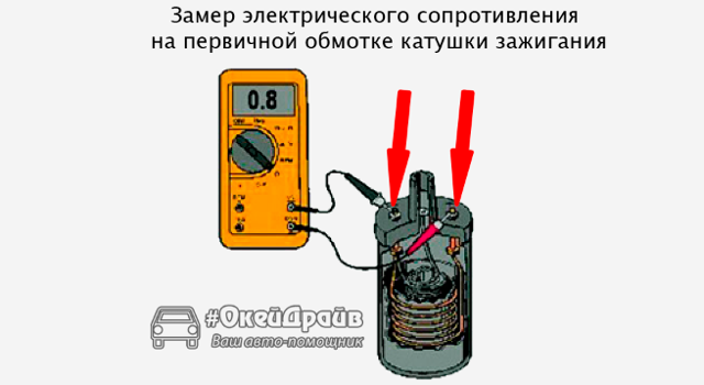 Диагностика катушки зажигания при помощи тестера (мультиметра): 4 основные причины и 6 признаков неисправности катушки