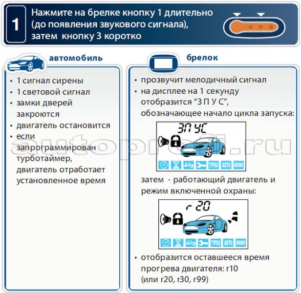 Дистанционный, первый, экстренный запуск двигателя, руководство по запуску