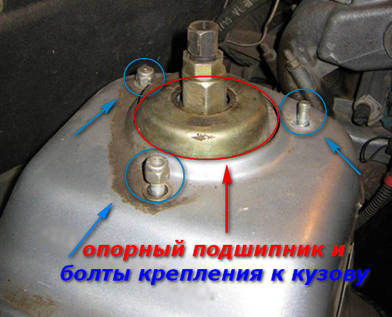 Для чего нужен и как проверить опорный подшипник переднего амортизатора