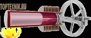 Двигатель внешнего сгорания стирлинга: устройство, принципы работы и 3 модификации