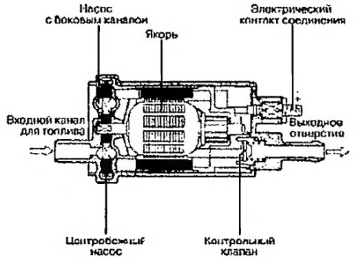 Электрический топливный насос низкого давления дизельного двигателя