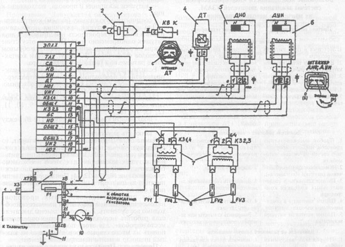 Схема газель 406 карбюратор