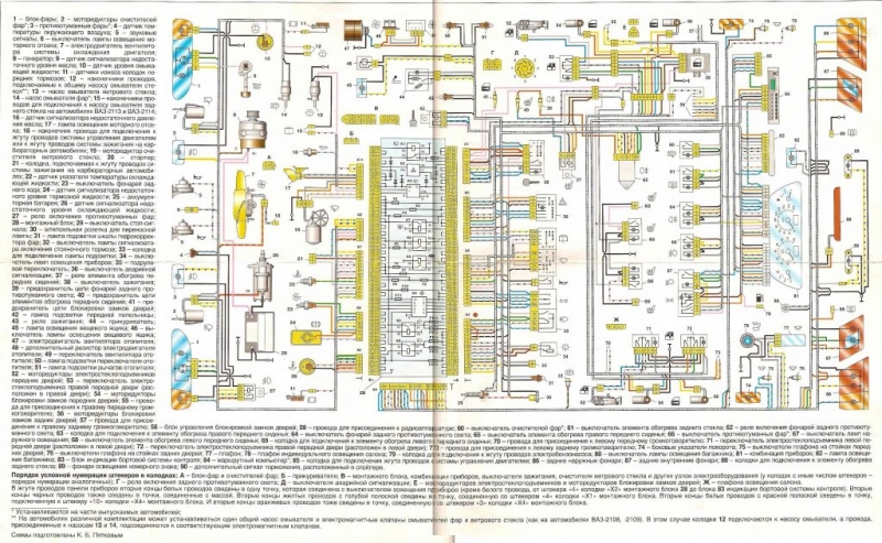 Электросхема ваз 2110 и ее описание: система электрооборудования авто, подробная электрическая схема проводки для моделей с инжектором и карбюратором