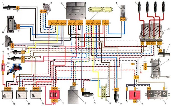 Электросхема ваз 2110 и ее описание: система электрооборудования авто, подробная электрическая схема проводки для моделей с инжектором и карбюратором