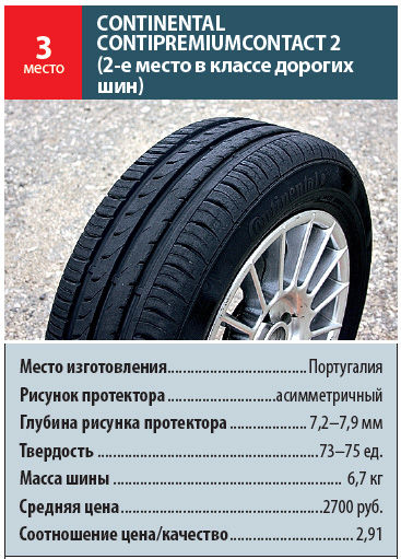 Энергосберегающие шины energy saver, преимущества и недостатки