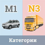 Габариты автомобилей: 3 класса отечественных автомобилей и 8 категорий иномарок