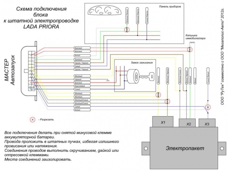 Где находится блок комфорта lada priora: распиновка, контроллер упраления электропакетом и схема
