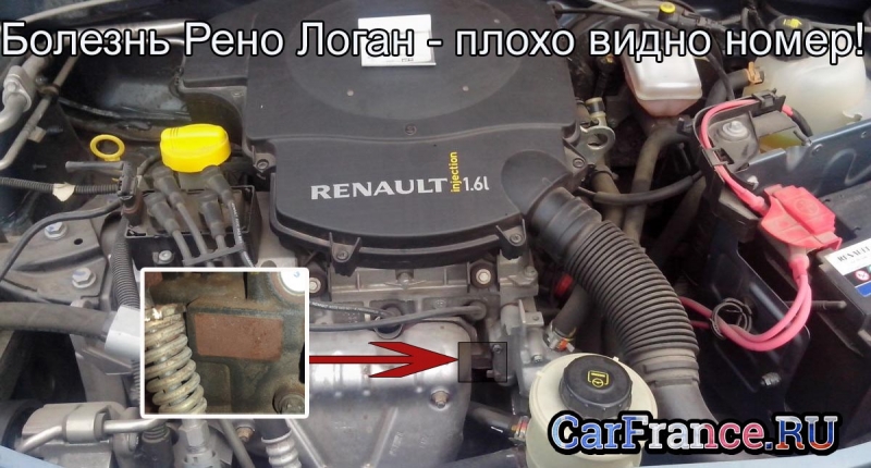 Где находится номер двигателя на рено дастер