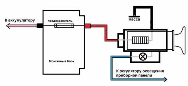Где плюс и минус у прикуривателя автомобиля: полярность и особенности работы устройства