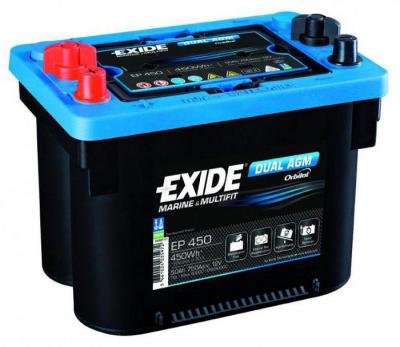Характеристика акб exide: информация о производителе, модели аккумуляторов марки