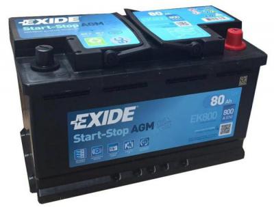 Характеристика акб exide: информация о производителе, модели аккумуляторов марки