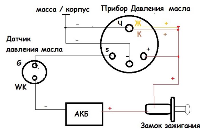 Характеристика датчика давления масла, инструкция по его проверке и замене