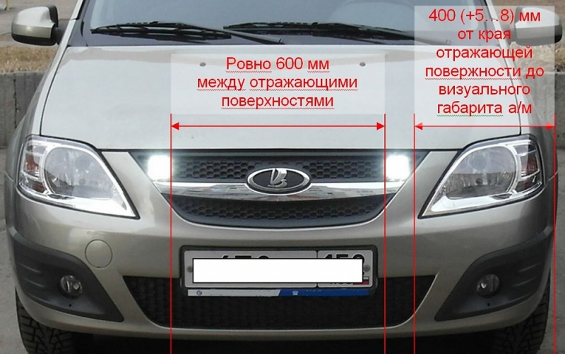 Характеристика дхо из светодиодов, инструкция по установке своими руками