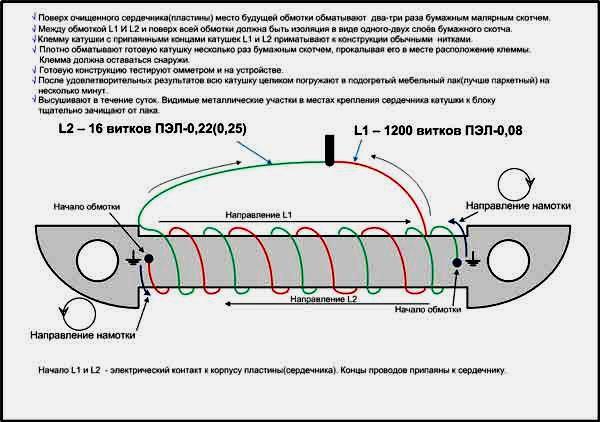 Характеристика магнето: устройство и принцип работы, установка и изготовление своими руками