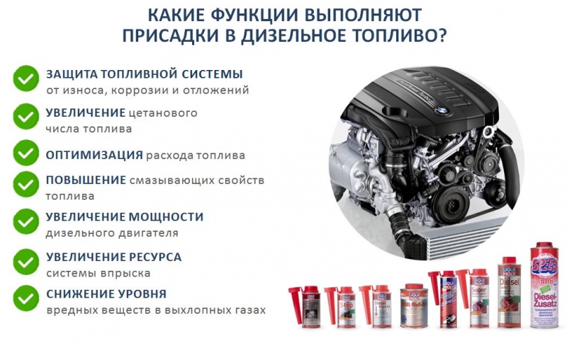 Характеристики дизтоплива, повышение цетанового числа