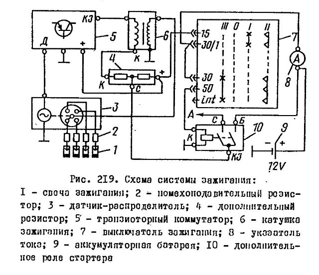 Характеристики и применяемость катушек зажигания (б-116), схема подключения