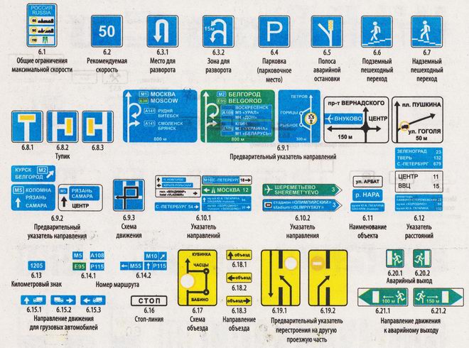 Информационные знаки пдд. Информационные знаки ПДД 2021. Информационные знаки ПДД 2022. Информационно-указательные знаки дорожного движения 2020. Информационные знаки дорожного движения без названия.