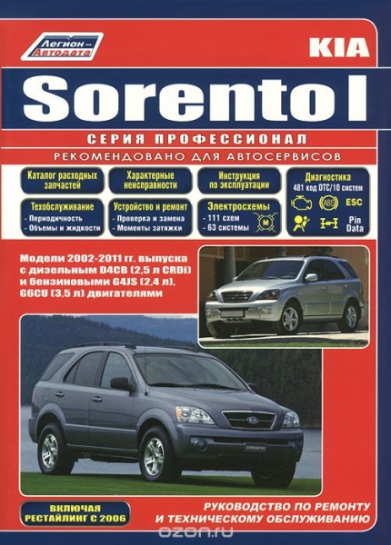 Инструкция по ремонту kia sorento