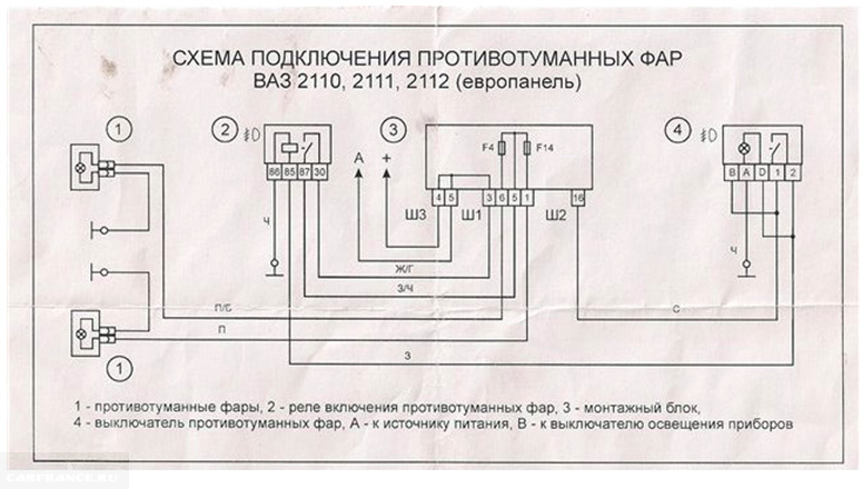 Инструкция по установке и подключению противотуманных фар на ваз 2110