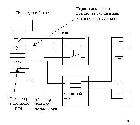 Инструкция по установке и подключению противотуманных фар на ваз 2110