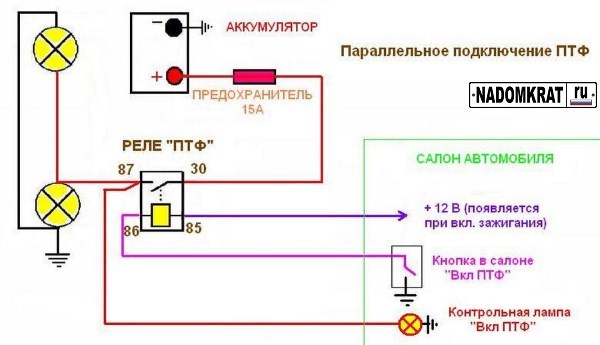 Инструкция по установке и подключению противотуманных фар на ваз 2114