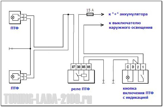 Инструкция по установке и подключению противотуманных фар на ваз 2114