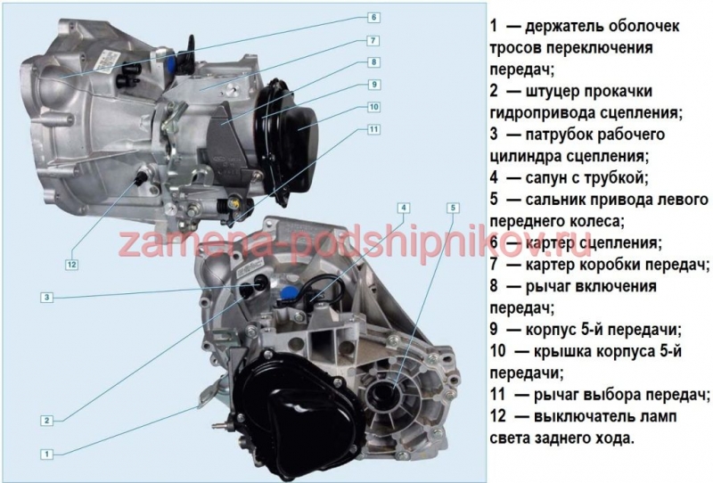 Инструкция по замене сцепления ford focus 2 своими руками, стоимость детали