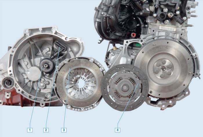Инструкция по замене сцепления ford focus 2 своими руками, стоимость детали